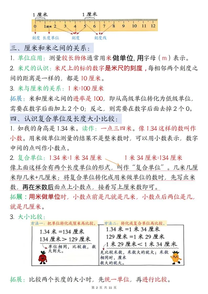 二年级下数学寒假预习知识点清单《苏教版》_抖汇吧
