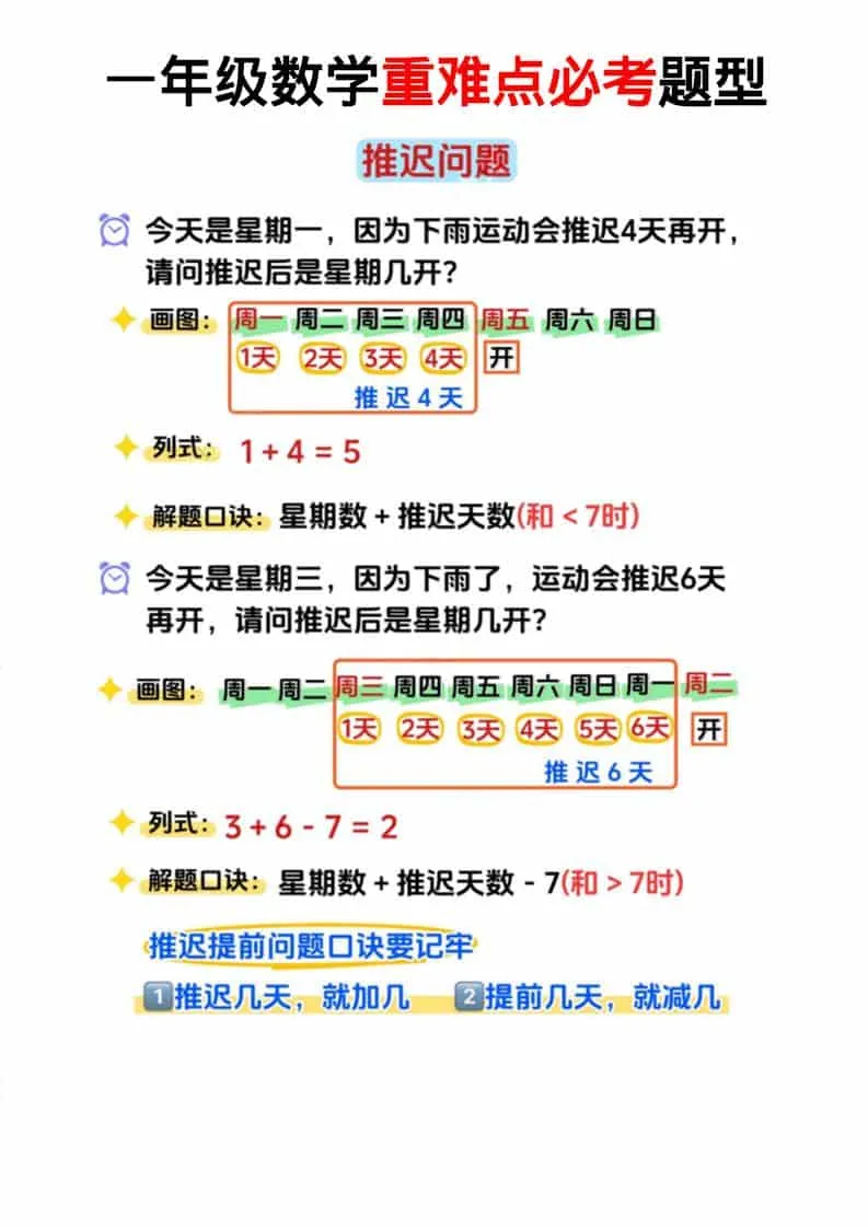 一年级下数学重难点必考题型_抖汇吧