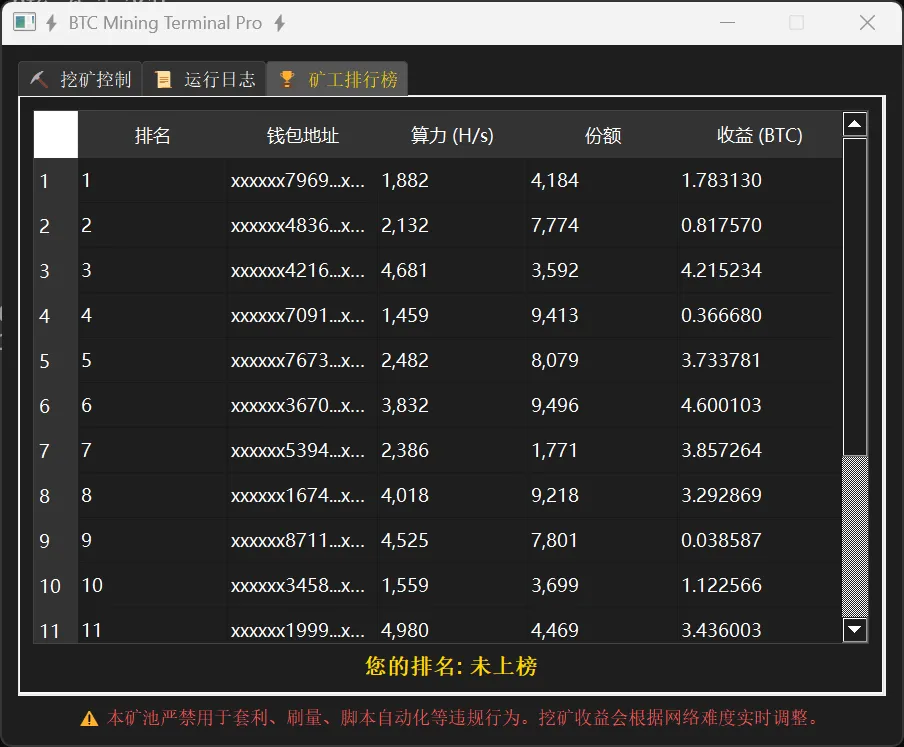『高端精品』外面收费2888的比特币挖矿项目，闲置挂机收益直连钱包『协议脚本+使用教程』