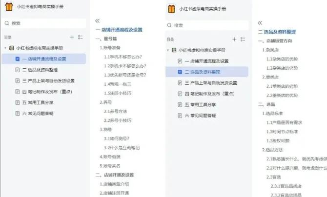 小红书虚拟电商实操手册，3万字保姆级教学，3个月从0賺到1w+_抖汇吧