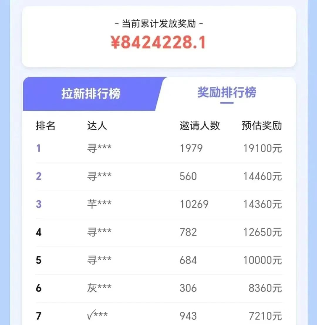 抖音带货拉新玩法，20元一单，没有门槛！抓紧上车吃肉_抖汇吧