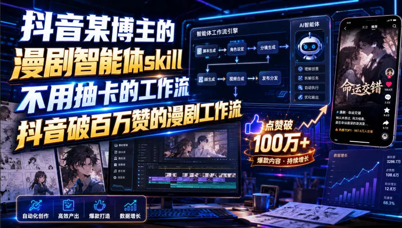抖音某博主的漫剧智能体skill，不用抽卡的工作流，抖音破百万赞的漫剧工作流（更新）_抖汇吧