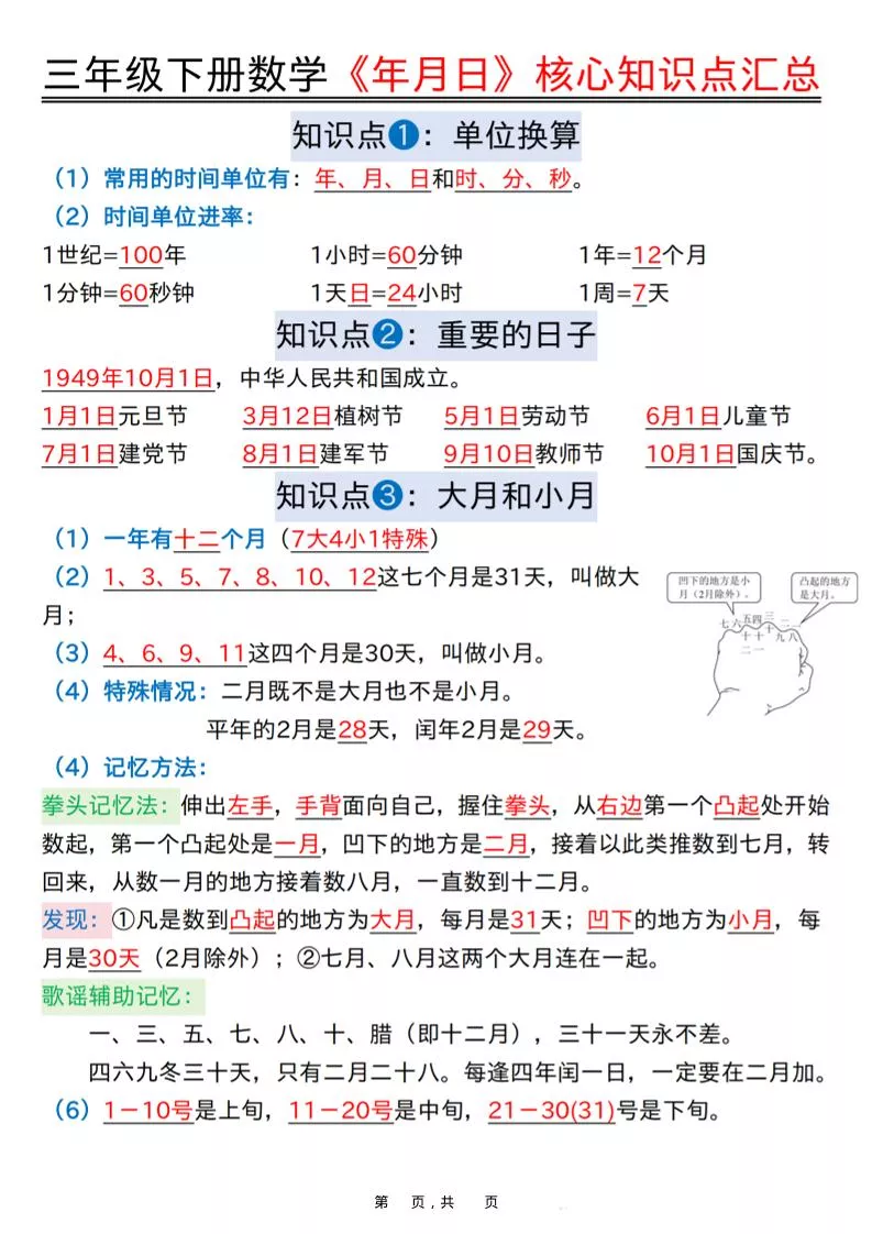三年级下数学《年月日》知识点汇总+六大考点专项必刷题
