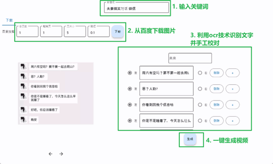 【剪辑必备】外面收费998的微信对话生成脚本，一键生成视频【脚本+教程】