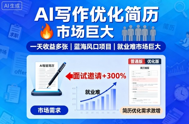 AI写作优化简历，一天收益多张，蓝海风口项目，就业难市场巨大_抖汇吧