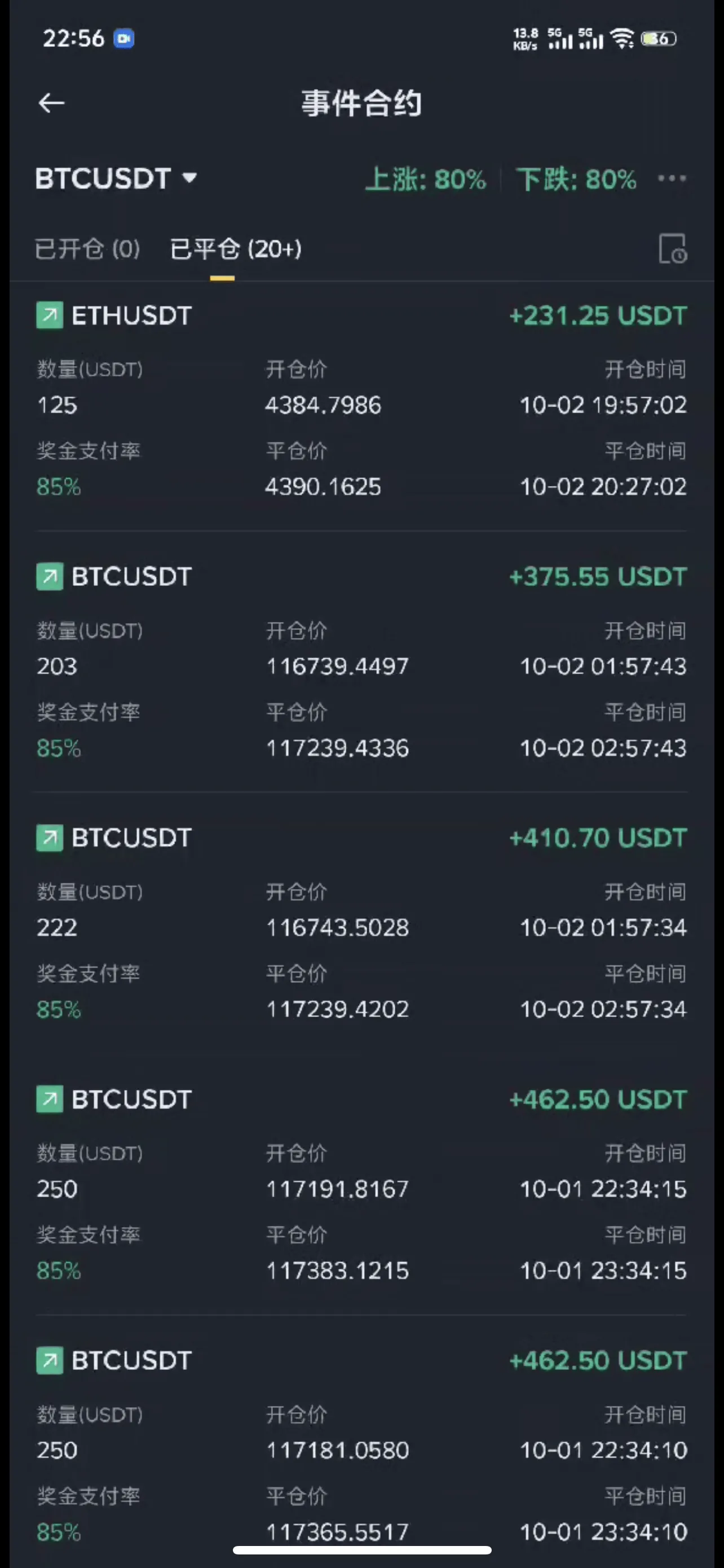 『高端精品』外面收费3888的币安事件合约推送助手，号称胜率百分之95以上『预测脚本＋使用 教程』