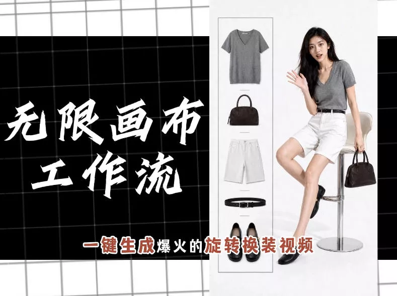 无限画布工作流，一键制作爆火的旋转换装视频，操作简单，零基础也能学会_抖汇吧