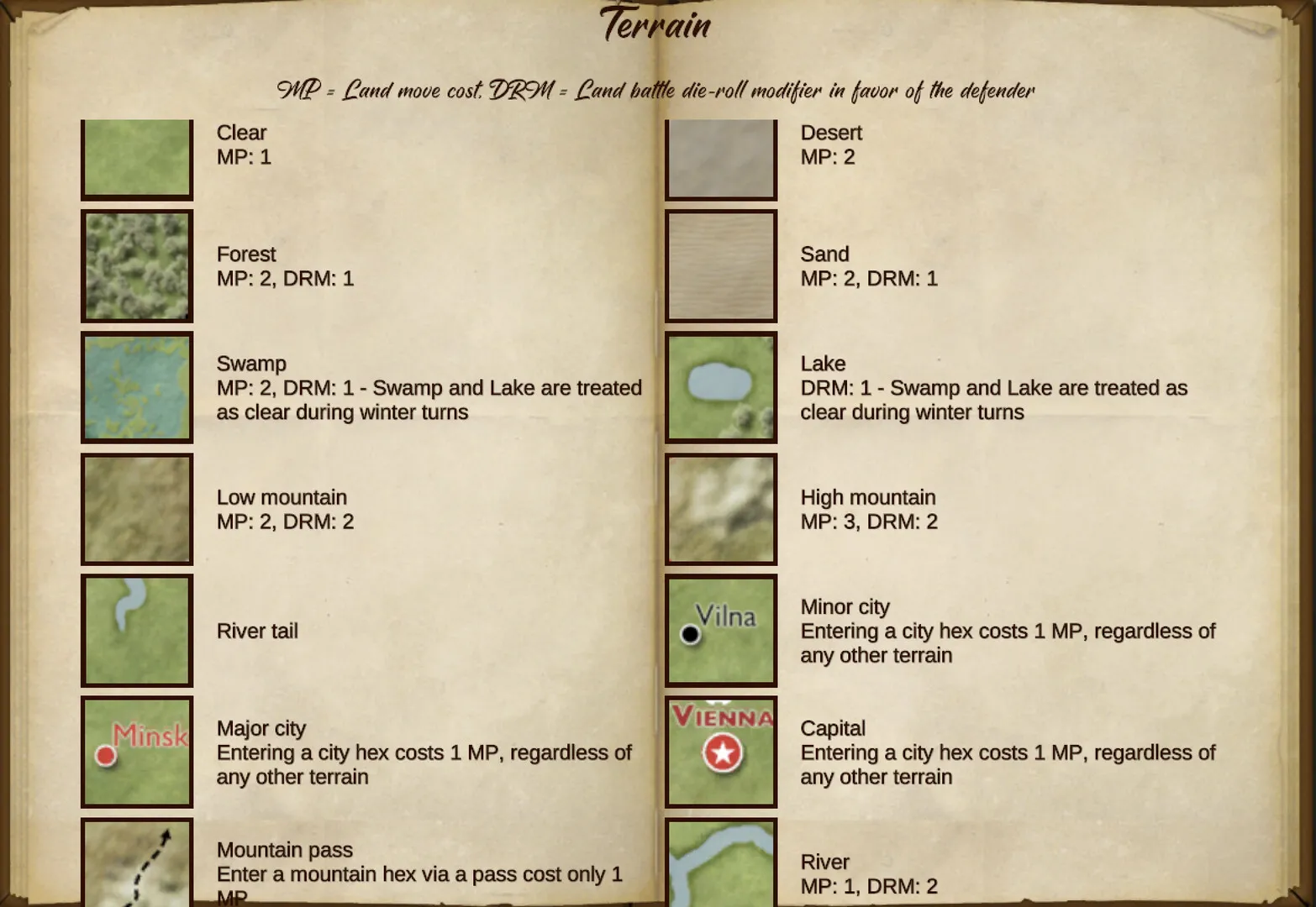 拿破仑之鹰：拿破仑战争游戏/Napoleon's Eagles: Game of the Napoleonic Wars