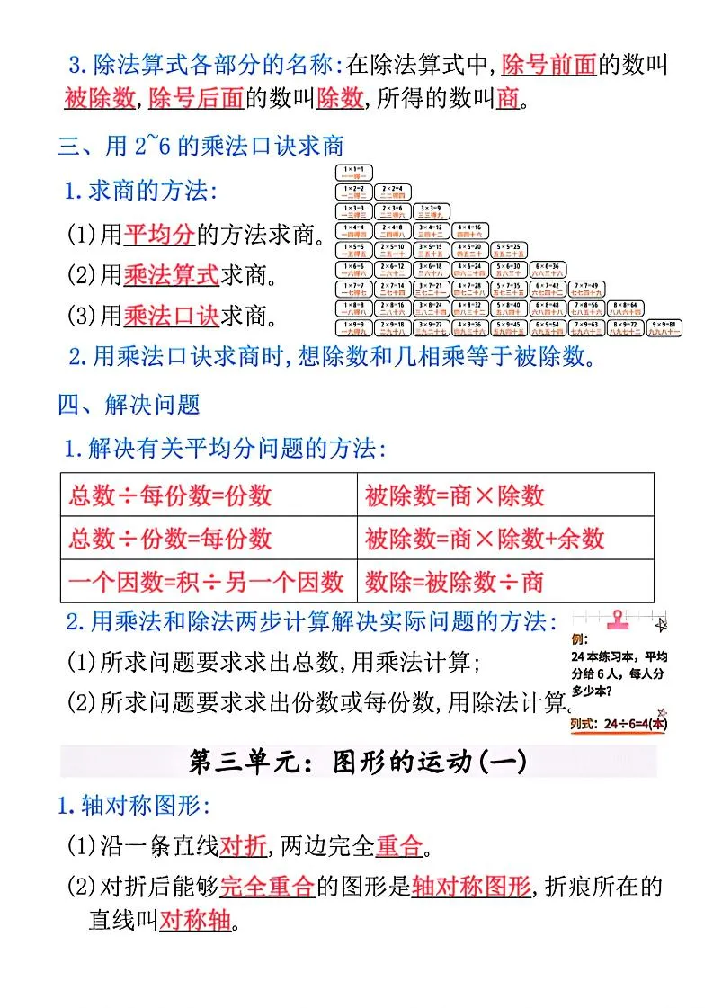二年级下数学全册重点知识归纳_抖汇吧