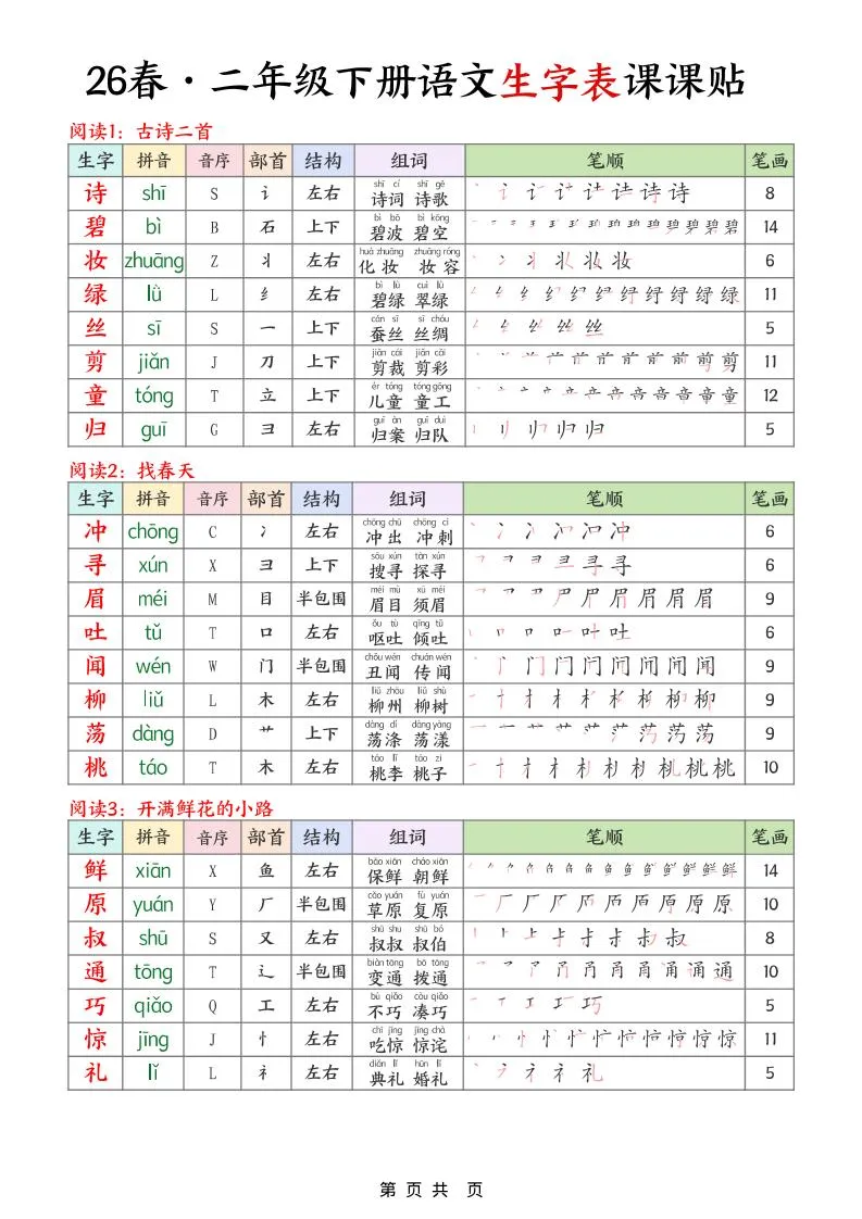 二年级下语文26春生字表课课贴