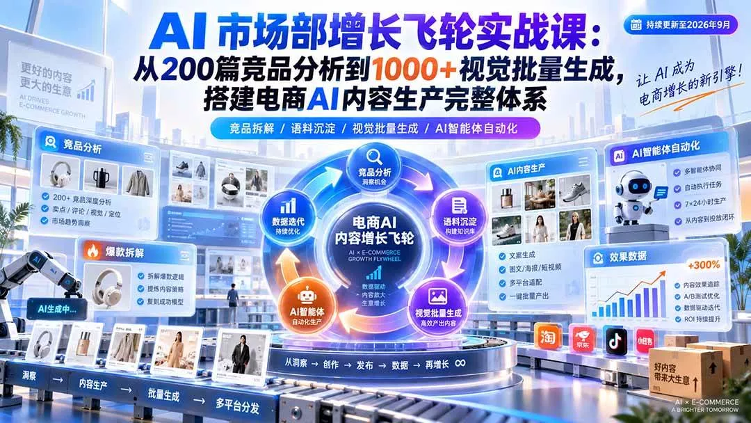 （20436期）AI 市场部增长飞轮实战课：从200篇竞品分析到1000+视觉批量生成，搭建电商AI内容生产完整体系