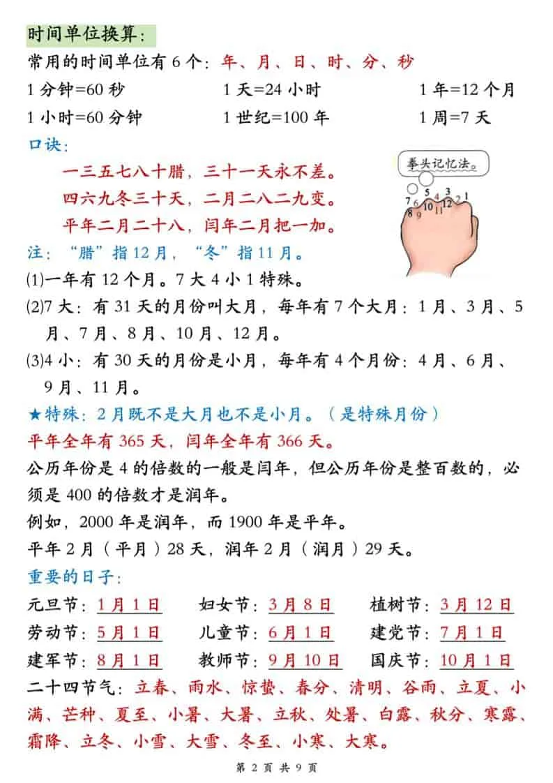 三年级下数学26春必背公式汇总_抖汇吧
