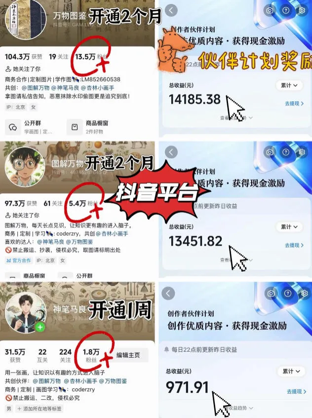 抖音17W粉丝博主亲授AI作图实战教学,0基础轻松学,可入创作者伙伴计划,接单收徒双增收