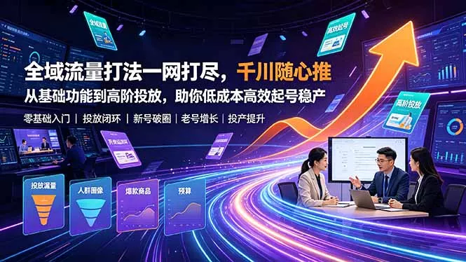 全域流量打法一网打尽，千川随心推从基础功能到高阶投放，助你低成本高效起号稳产_抖汇吧