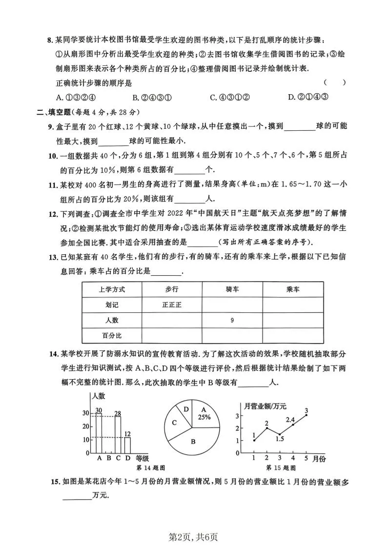 六年级下数学第三单元质量检测卷《沪教版》(2)_抖汇吧