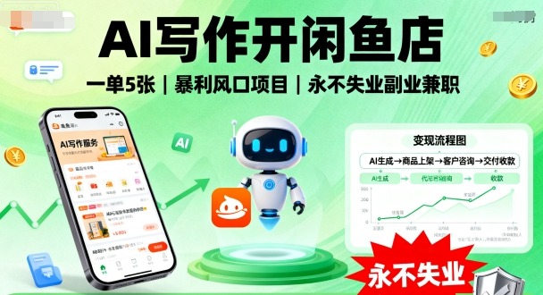 AI写作开闲鱼店，一单5张，暴利风口项目，永不失业副业兼职【全网首发】_抖汇吧