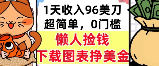 下载图表挣美金，0门槛，1天收入96美刀，超简单，懒人捡钱，被动收入_抖汇吧