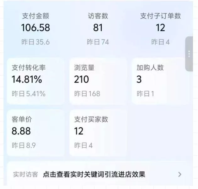 (20986期)2026薅流虚拟陪跑第4期:从软件半自动选品、AI主图制作到多平台铺货、抖店运营及自动发货实战 (20986期)2026薅流虚拟陪跑第4期:从软件半自动选品、AI主图制作到多平台铺货、抖店运营及自动发货实战