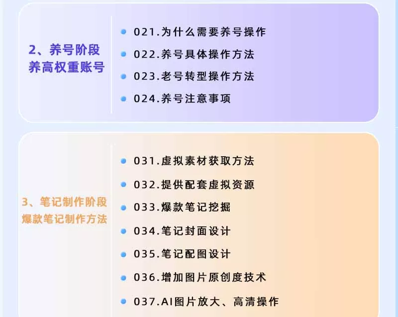图片[2]_小红书虚拟项目特训班9.0，全面拥抱AI，批量产出原创PPT货源，单品/单店纯利润几万到几十W_抖汇吧