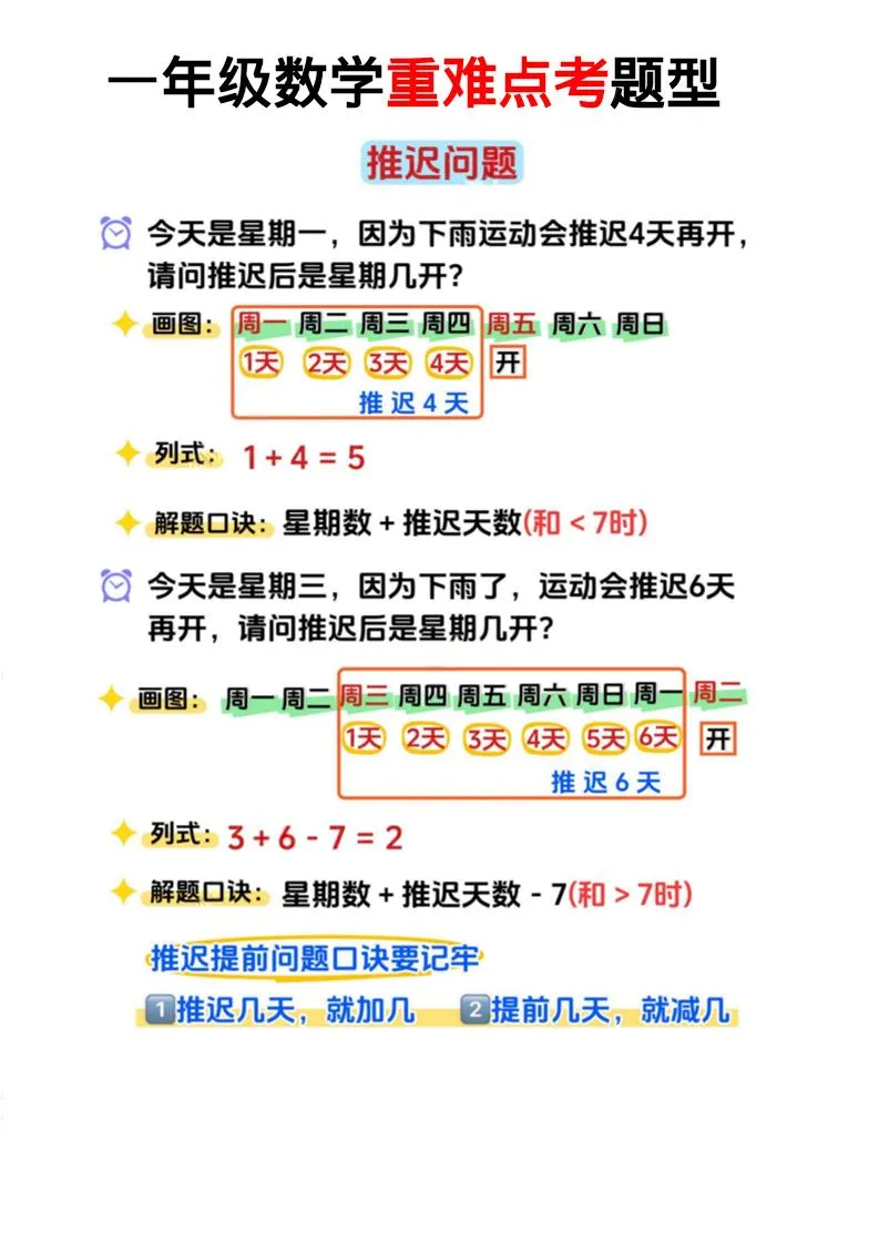 一年级下数学必考思维题口诀公式_抖汇吧