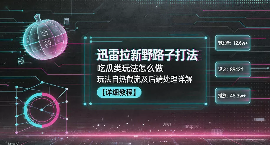 迅雷拉新野路子打法，吃瓜类玩法怎么做，玩法自热截流及后端处理详解_抖汇吧