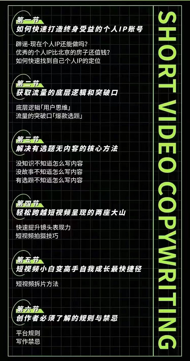 说话就能火的短视频文案课：让不会写文案的人写出可传播的完整文案_抖汇吧