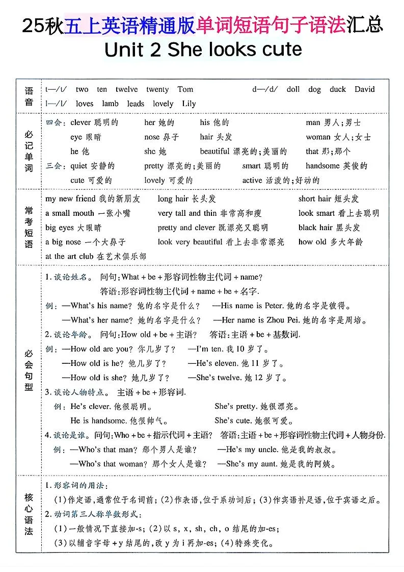 五上英语人教精通版单词短语句子语法汇总_抖汇吧