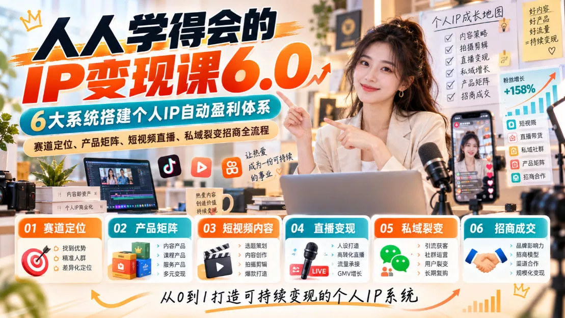 人人学得会的IP变现课6.0，6大系统搭建个人IP自动盈利体系，赛道定位、产品矩阵、短视频直播、私域裂变招商全流程_抖汇吧