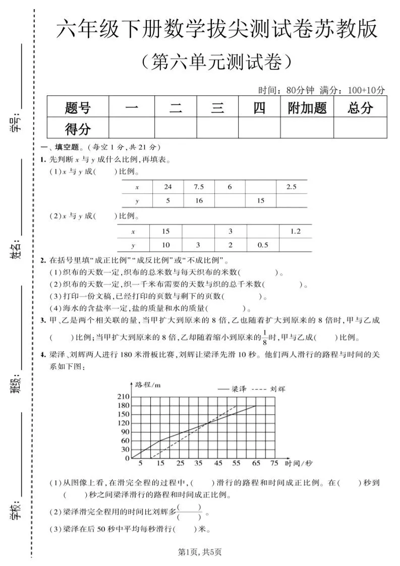 六年级下数学第六单元拔尖测试卷《苏教版》