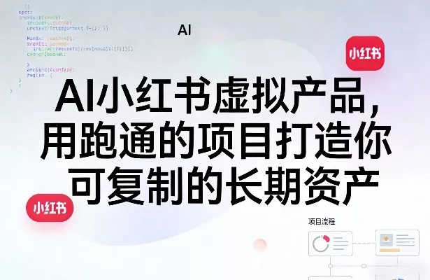AI小红书虚拟产品，用跑通的项目打造你可复制的长期资产（更新0902）_抖汇吧