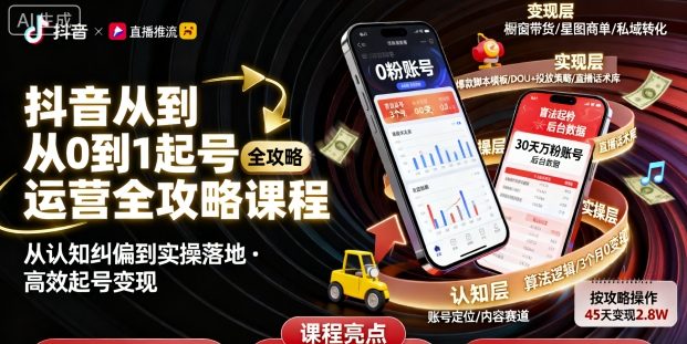 抖音从0到1起号运营全攻略课程，从认知纠偏到实操落地，高效起号变现_抖汇吧