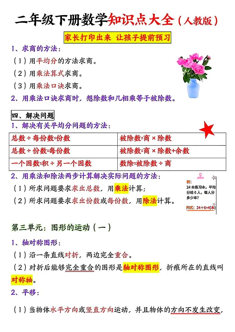 二年级下数学全册重点知识归纳《人教版》_抖汇吧