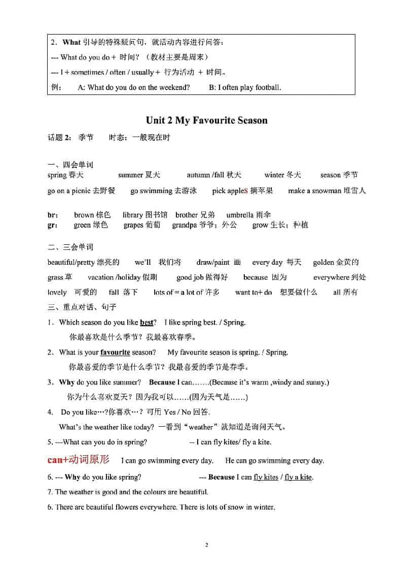 五年级下英语重点知识点梳理《人教版》_抖汇吧