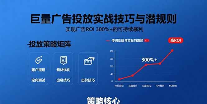 （15626期）巨量广告投放实战技巧与潜规则：实现广告ROI 300%+的可持续暴利_抖汇吧