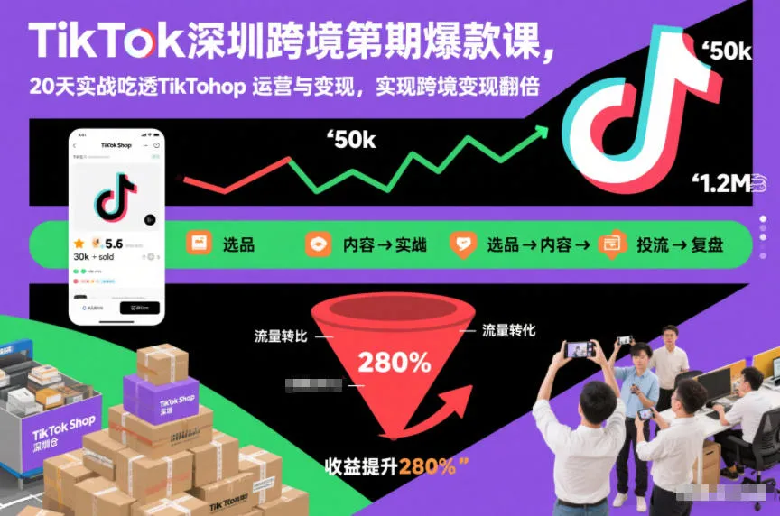 TikTok深圳跨境第2期爆款课，20天实战吃透TikTok Shop运营与变现，实现跨境变现翻倍_抖汇吧