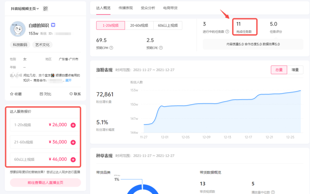 颠覆你的认知，教你如何用ai，3分钟做一条科普视频，轻松实现月入过万