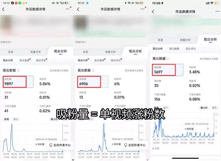 苗子起号涨粉实战变现训练营,多类目零基础爆款起号、精准起号节奏、新手稳涨粉可落地变现全课