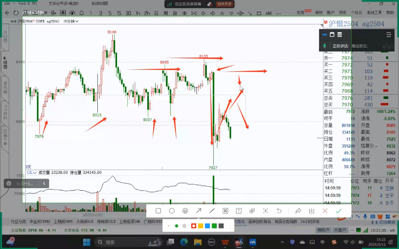 倍增计划·大宗商品期货复盘与计划(更新9月)_抖汇吧