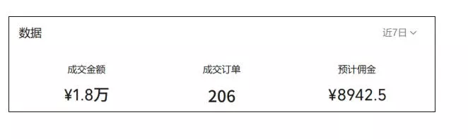 视频号AI图书带货训练营,不用露脸、不用直播、不用囤货发货,做好内容就行,一条爆款视频佣金8942