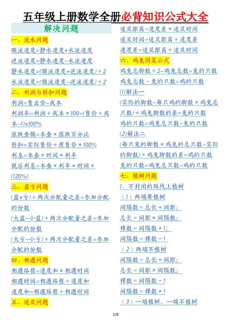 五年级上数学全册必背知识公式大全_抖汇吧
