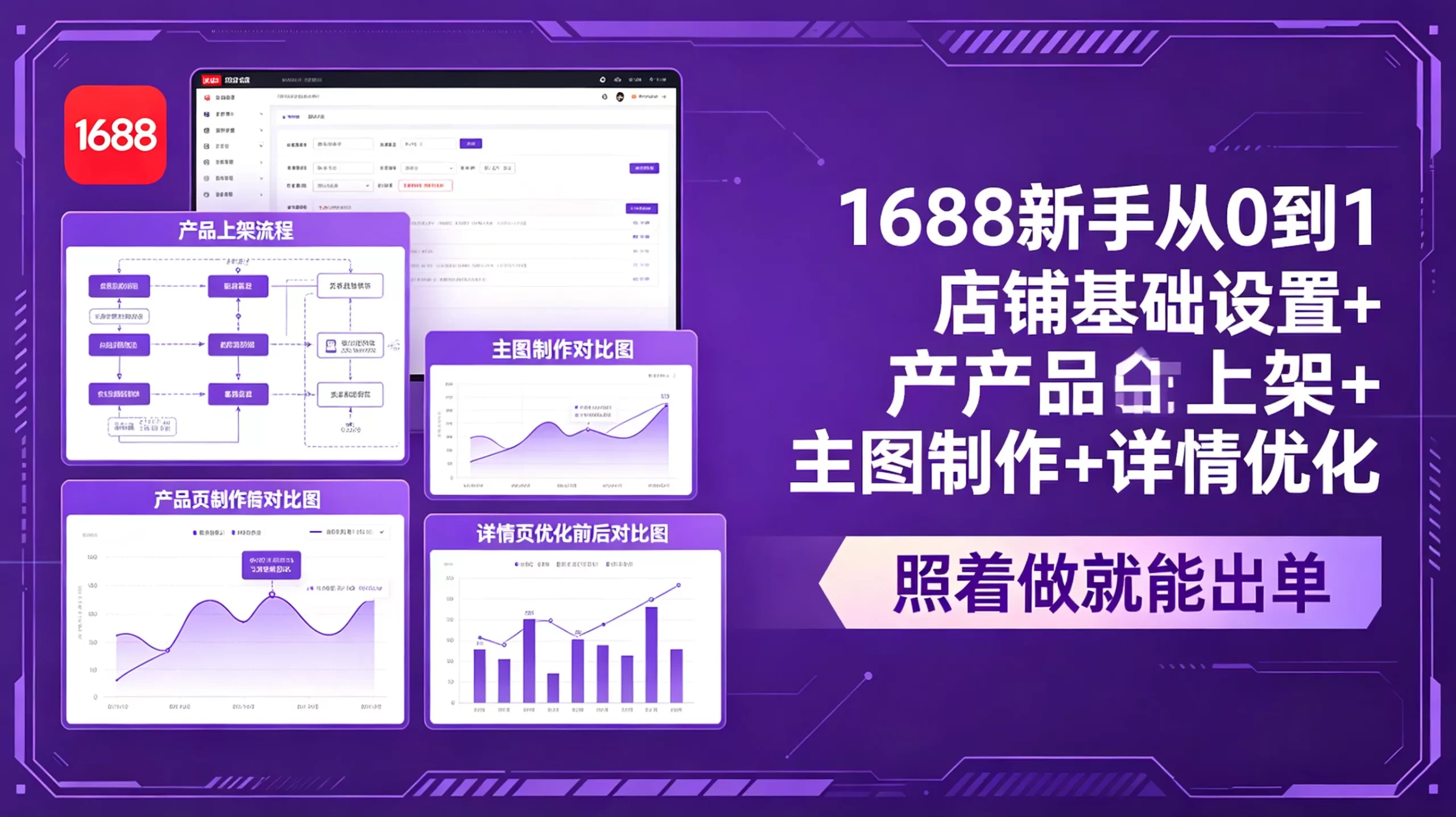 1688新手从0到1:店铺基础设置+产品上架+主图制作+详情优化,照着做就能出单_抖汇吧