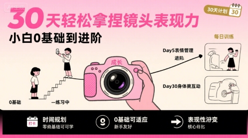 30天轻松拿捏镜头表现力，小白0基础到进阶_抖汇吧
