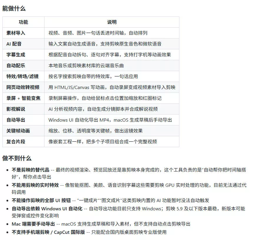 剪映Skill一键自动剪视频,AI全自动用你的剪映剪辑!做矩阵号、批量的创作者有福了jianying-editor-skill