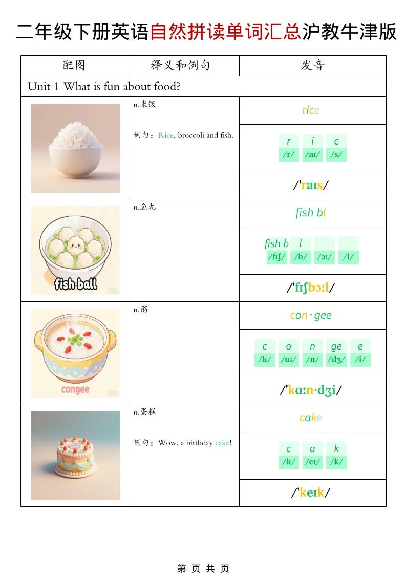 二年级下英语自然拼读单词汇总《沪教牛津版》