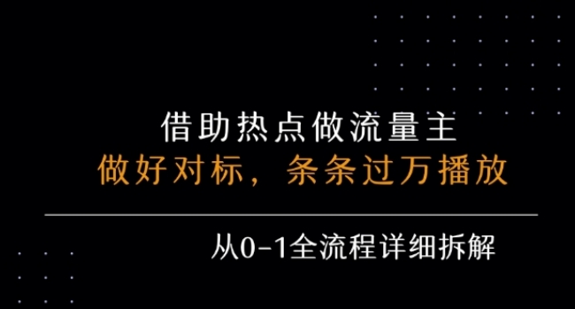 公众号流量主之景点吐槽，引发共鸣，条条过万播放，单篇收益50-3张，从0-1全流程详细拆解_抖汇吧