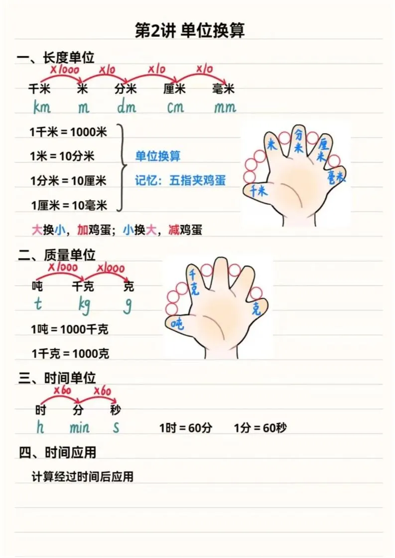 三年级上数学重点思维知识点汇总_抖汇吧