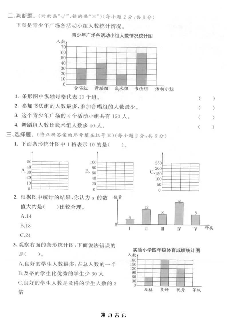 四年级上数学第七单元测试卷《人教版》_抖汇吧