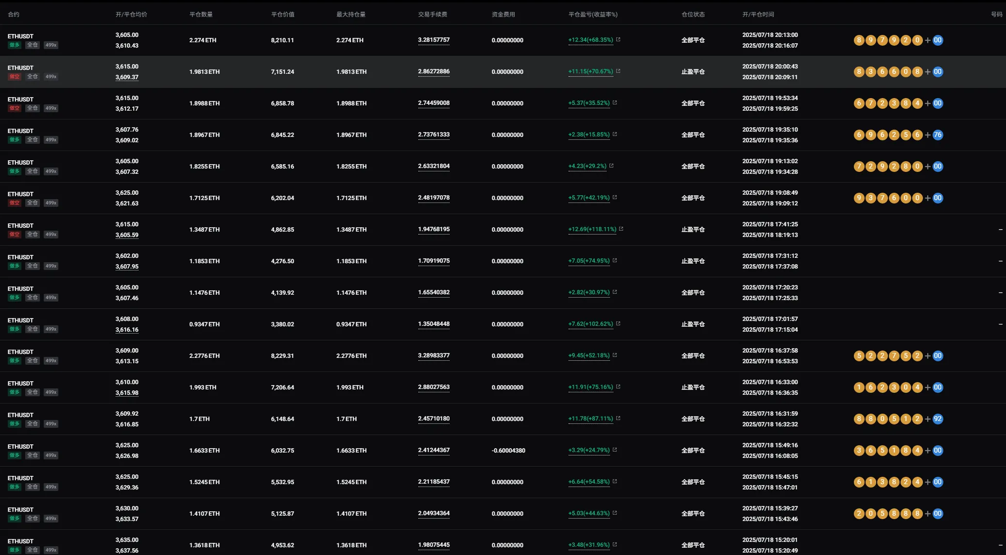 『高端精品』外面收费3888的topone交易所波段量化全自动交易，号称胜率百分之90以上『量化脚本+使用教程』