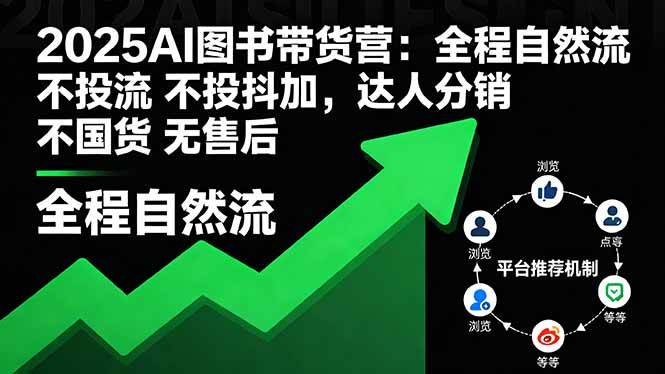 （16198期）2025AI图书带货营：全程自然流 不投流 不投抖加，达人分销 不国货 无售后_抖汇吧