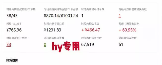 三款AI自动化游戏副业,轻松日入1k+,可批量矩阵操作适合新手小白!【揭秘】
